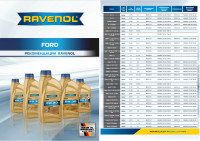 Каталог применяемости RAVENOL "Рекомендации для FORD"